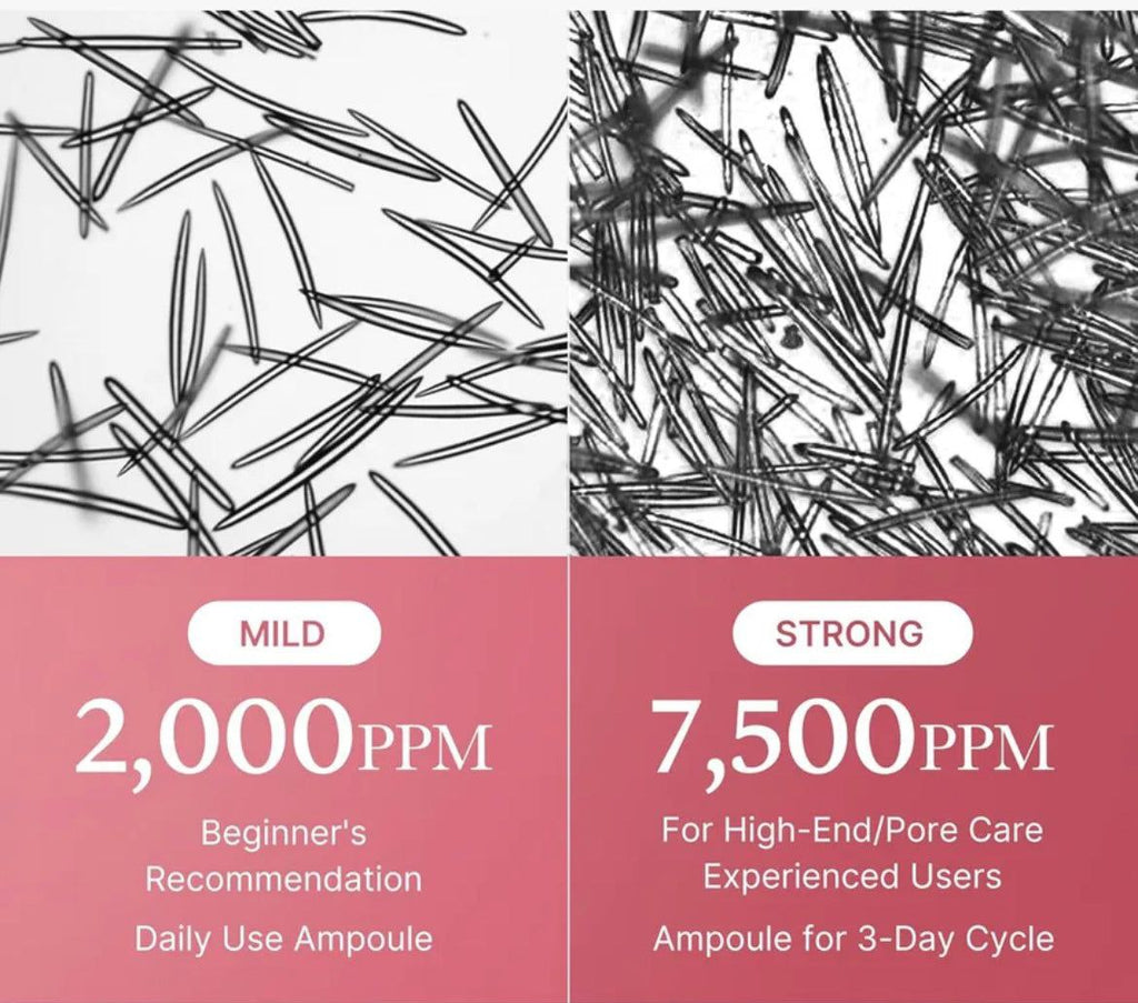 ميديكوب سيرم بينك كولاجين PDRN إكسوزوم شوت 7500    ١٥ مل